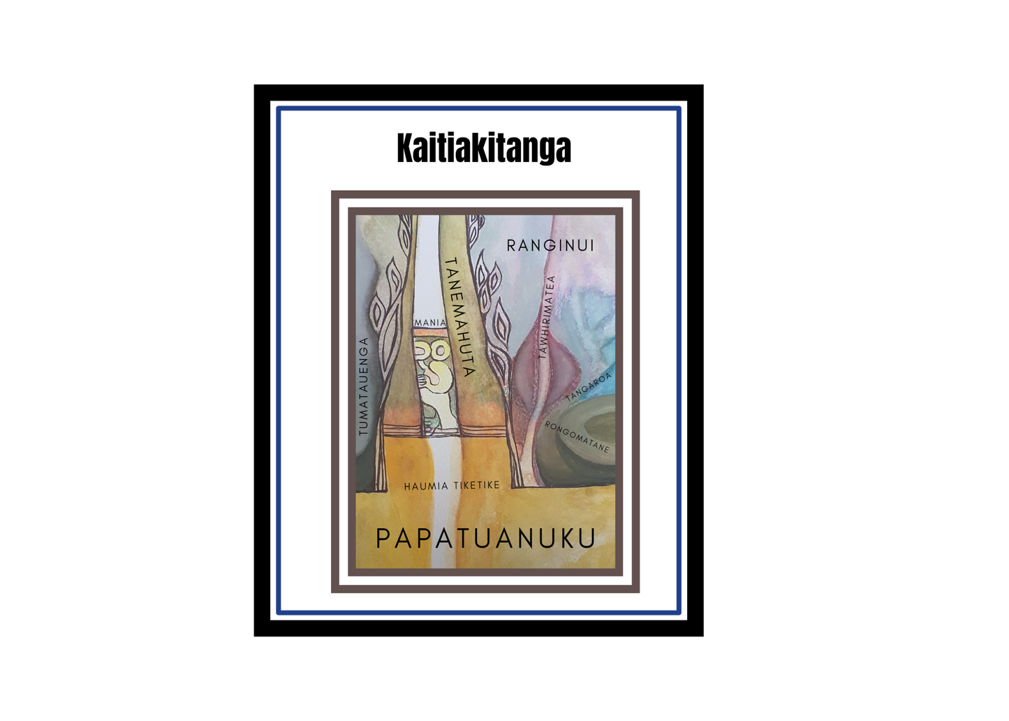 AHA PRINTS - Kaitiakitanga